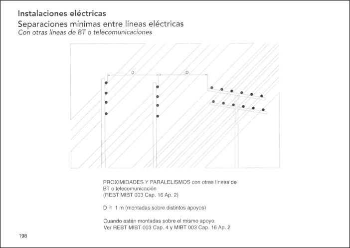 CONSTRUCCION (184) GRAFICOS CAD